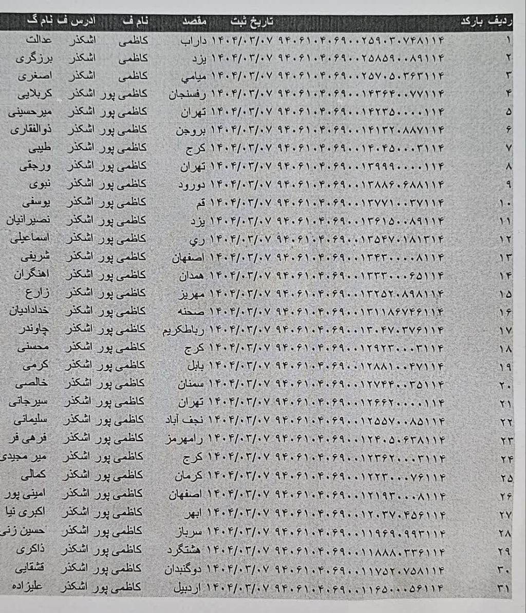 ۱۴۰۴/۰۳/۰۷